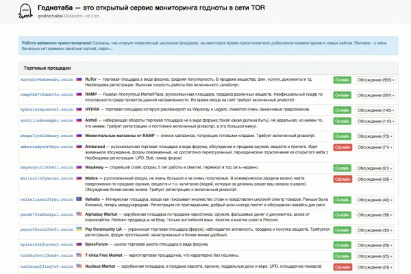 Rutor даркнет зеркало