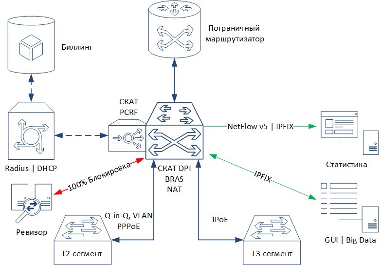 Кракен сайт kr2web in официальный ссылка