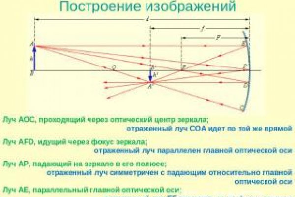 Кракен сайт официальный onion