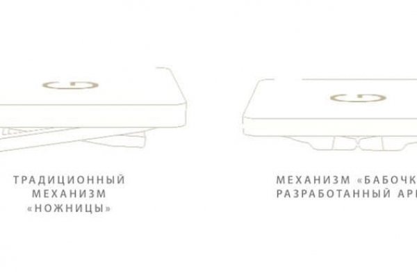 Блэкспрут ссылка